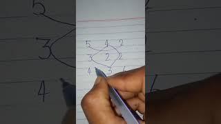 amazing art drawing by vikas verma alter #vikas #ytshorts #art