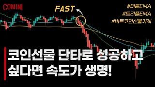  단타로 성공하고 싶다면 후행성부터 극복해보자 (Feat. 코인 선물)
