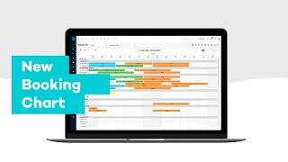 The New and Improved RMS Booking Chart