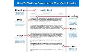 How to write a cover letter for job application