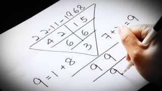 VISIBER TV Commercial - V Numbers Formula (2)