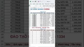 So sánh 2 bảng số liệu #Shorts  #excel #excelformula