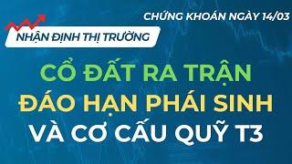 CHUẨN BỊ CHO 1 TUẦN NHIỀU BIẾN ĐỘNG KHÓ LƯỜNG! | CHIẾN LƯỢC ĐẦU TƯ 17/03 - 21/03