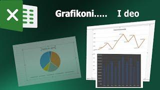 Pravljenje EXCEL grafikona - I deo