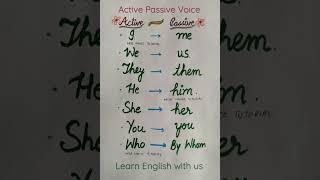 Learn Active Passive Voice | WISE CHOICE TUTORIAL | 'Subject' change into 'Object' in this manner.