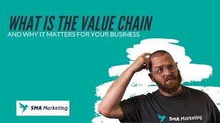 What is the Value Chain and Why It Matter to Your Business