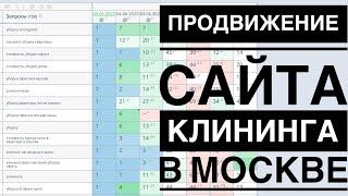 Продвижение сайта клининга в Москве | SEO продвижение сайтов