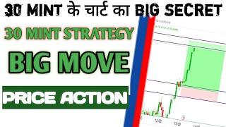 30 mint strategy || (PRICE ACTION) || how to MARK LEVEL in PRICE ACTION