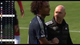 Joshua Zirkzee Magnificent Display Vs. Southampton