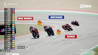 RACE MotoGP 2025SEMPURNA,YAMAHA PAKE MESIN V4,QUARTARARO AUTO NGACIRERA BARU YZR-M1 #ItalianGP