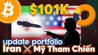 2204 – Mỹ Tấn Công Iran: Chiến Tranh Cận Kề? Giá Dầu Tăng, Thị Trường Đỏ Lửa | PCE & UPDATE Danh Mục