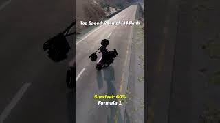 Racecars vs. Pothole