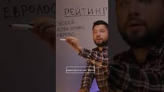 Готовим для вас рейтинг лучших септиков 2022