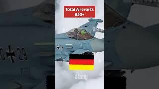 India vs Germany military power compare 2022 fighterjet #indiavsgermany #militarycomparison Uc adda