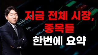 [주식] 250530 이렇게만 생각하면 뭐 사야 할 지가 보입니다