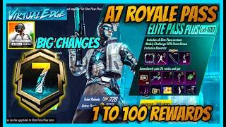 A7 ROYAL PASS BIG CHANGES IN BGMI / NEW BONUS PASS FEATURE AND 1 TO 100 REWARDS ( BGMI )