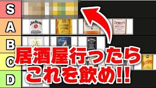 ウイスキーに年間100万使う男が教える居酒屋ハイボールTier表