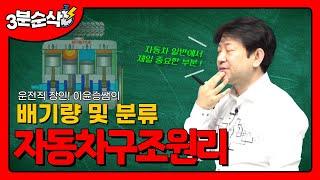 운전직 | 자동차구조원리 | 이윤승쌤의 배기량 및 분류 [에듀마켓]