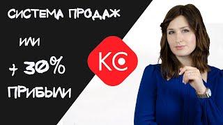 5 составляющих мощной системы продаж. Как получить +30% сделок?