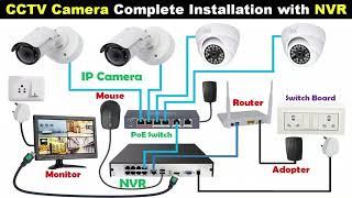 CCTV Training Institute in Mumbai | CCTV Camera Course | SKILL MUMBAI #cctvtraining