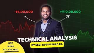 Technical Analysis Full Course - Entry, Exit and Hold Strategy | Price Volume Action | CA Abhay Varn