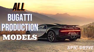 ALL THE MODERN BUGATTI MODELS WITH SIMPLE SPECS EXPLAINED