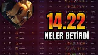 14.22 Yaması Solo Queue'ya Neler Getirdi?