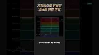 계엄빔으로 알아낸 업비트봇의 비밀