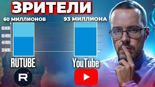 ПОЧЕМУ ВЛАСТЬ ЗАБЫЛА ПРО YOUTUBE? Блокировка YouTube отменяется или есть новый хитрый план?