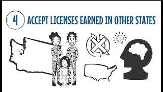 How Occupational Licensing Can Discriminate Against Those Who Need Jobs The Most