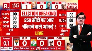 Lok Sabha Election 2024 Results LIVE: 250 सीट के आंकड़े चौंकाने वाले | PM Modi |NDA - 170 | INDIA- 92