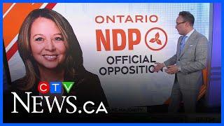 Ontario Election: CTV News declares NDP the Official Opposition in Ontario