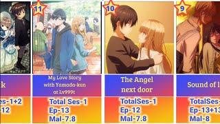 TOP 30 BEST PURE ROMANCE ANIME SERIES OF ALL TIME 