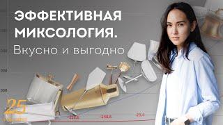 PIR—COFFEE 2022. Екатерина Траншкина. Эффективная миксология. Вкусно и выгодно