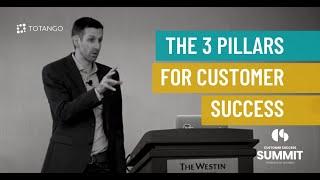 The 3 Pillars for Customer Success - Customer Success Summit 2015