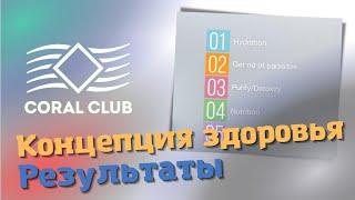 Концепция здоровья Coral Club - результаты