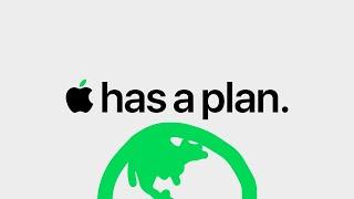 Every product carbon neutral by 2030   Apple