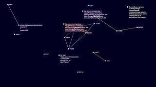 Fast Data Exchange Information Networks.