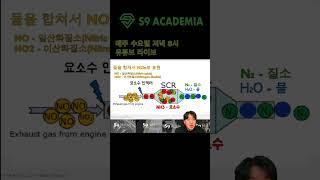 (디젤 배출가스 시스템) DPF와 SCR은 다릅니다! #automobile #car #dpf #scr #dieselengine #s9motors #s9모터스