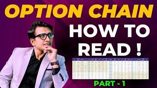 HOW TO READ OPTION CHAIN - PART 1