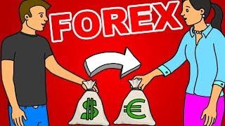 ¿Que es forex?  ¿Y por que se gana tanto dinero? [+ CURSO GRATIS]