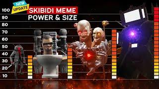 Skibidi Toilet ALL Seasons | Skibidi Characters Power & Size Comparison Fanmade (New Episode)