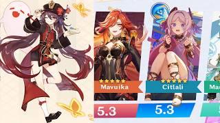 FINALLY 5.3 NEWS!!! HU TAO SKIN? NEW CHARACTER, MAVUIKA, CITLALI AND PYRO TRAVELLER - Genshin Impact