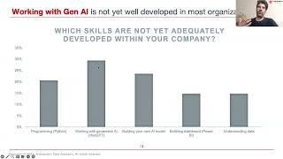 Recording webinar Dataskills of the future (part I)