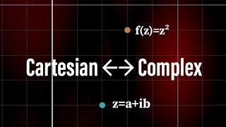 Can the Complex plane behave like the Cartesian plane