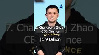 Top 10 Crypto Billionaires