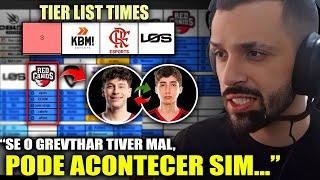 Dynquedo faz TIERLIST e revela MELHOR MID do Circuito Desafiante 2025