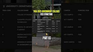 Tamil Nadu Govt College Fees 2025 | Self-Supported Course Fees in MIT, CGE & ACT Explained #shorts
