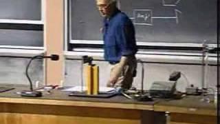 M.I.T. - Walter Lewin - Ferromagnetic Curie Point