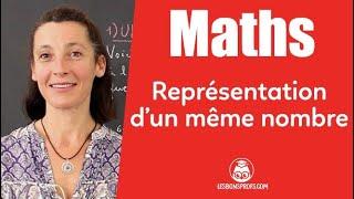 Nombres relatifs : représentation d'un même nombre - Maths - 5e - Les Bons Profs